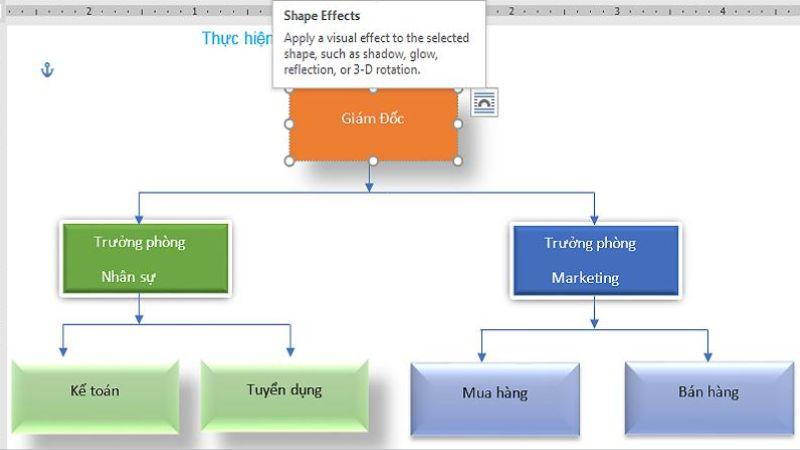 Cách vẽ sơ đồ trong Word 2007, 2010, 2013, 2016, 2019 siêu đơn giản