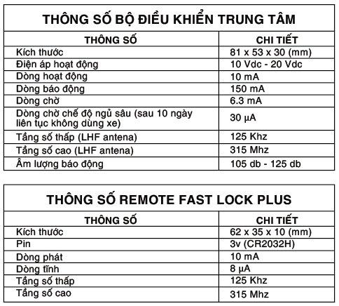 Khóa Chống Trộm Xe Máy SIRIUS Yamaha