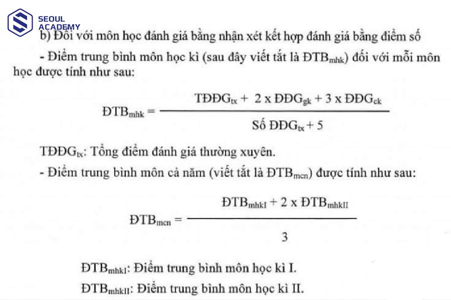 Các mức điểm xếp loại học lực thể hiện trên học bạ