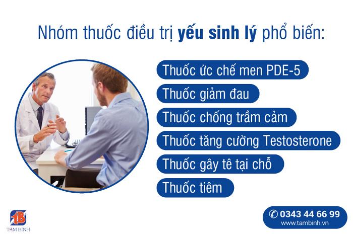 [Review] 13+ thuốc tăng cường sinh lý nam được tin dùng nhất 2024