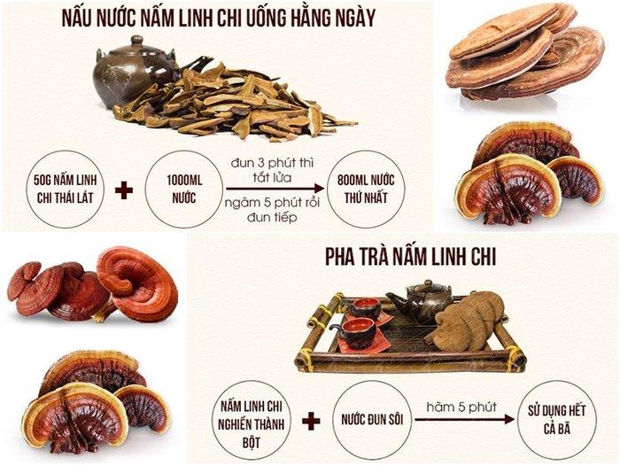 Cách nấu nước nấm linh chi đúng bài - chuẩn vị