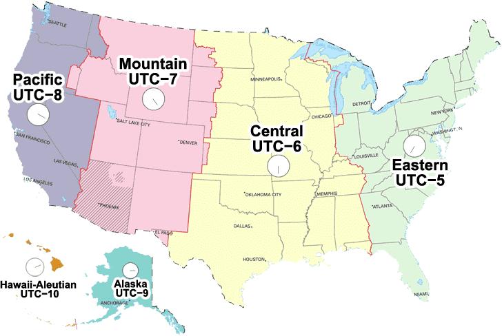 Cách xác định giờ Mỹ hiện tại California chính xác và hiệu quả