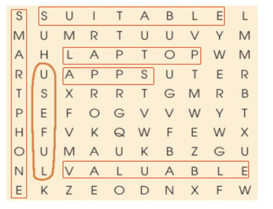 3. Find three nouns and three adjectives in the conversation in 1 to talk about inventions. Follow the example.