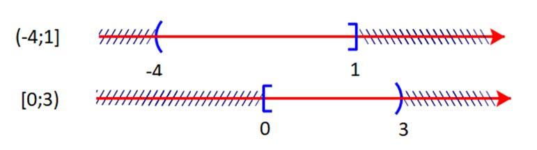 mathbb{R}