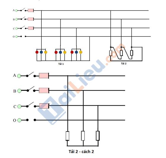 Câu 3 bài 4 trang 94 Công nghệ 12